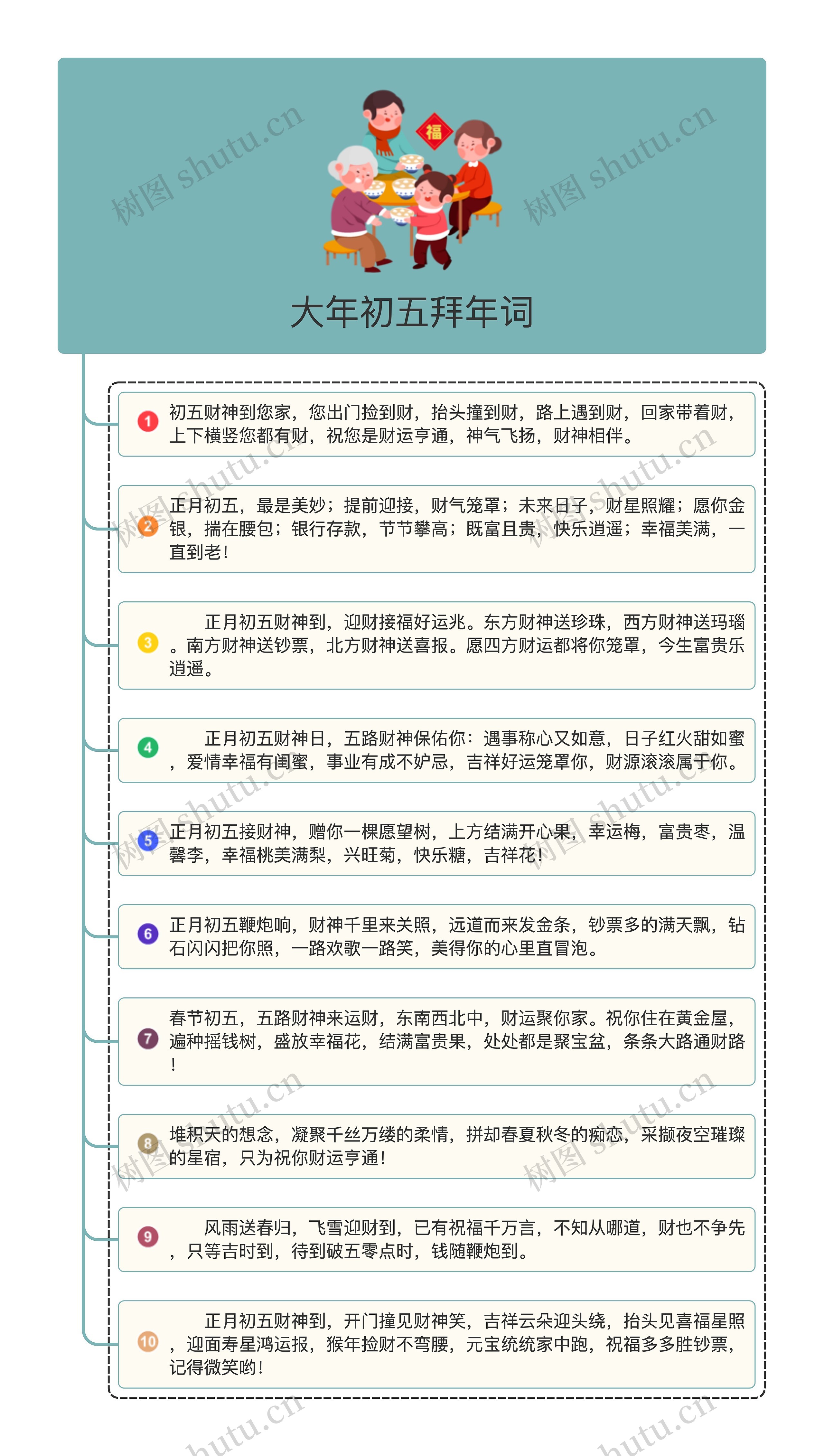 大年初五拜年词
