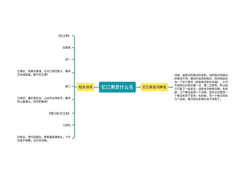 忆江南是什么名