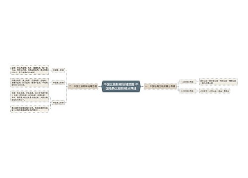 中国三级阶梯地域范围 中国地势三级阶梯分界线