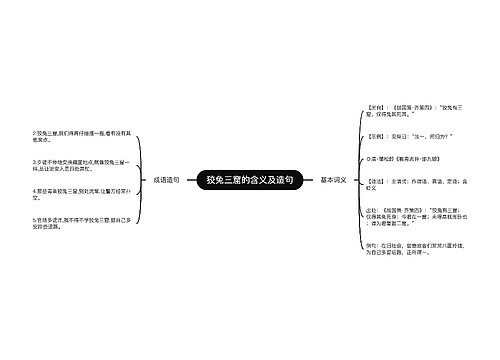 狡兔三窟的含义及造句