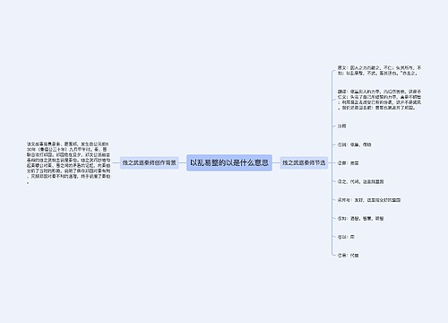 以乱易整的以是什么意思