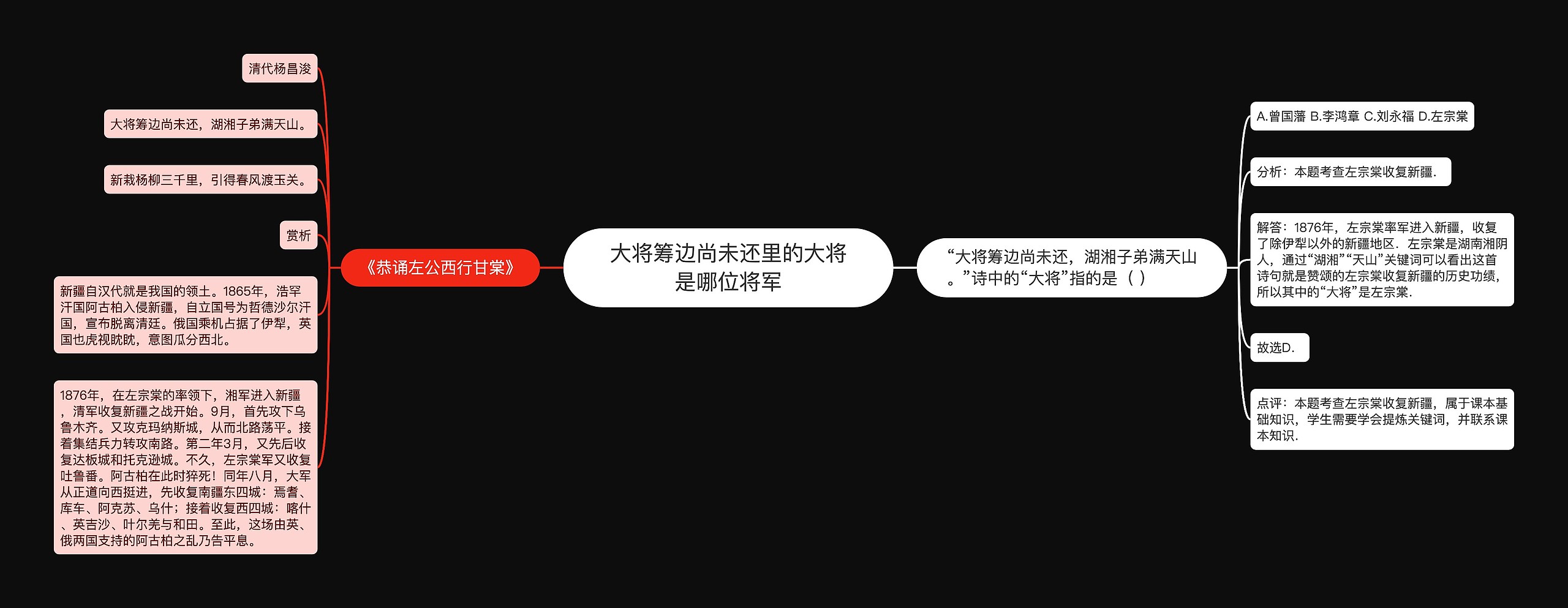 大将筹边尚未还里的大将是哪位将军