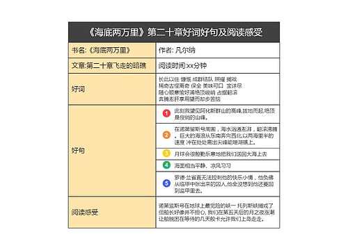 《海底两万里》第二十章好词好句及阅读感受