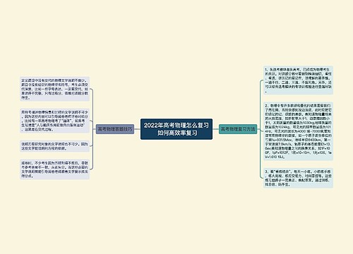 2022年高考物理怎么复习 如何高效率复习