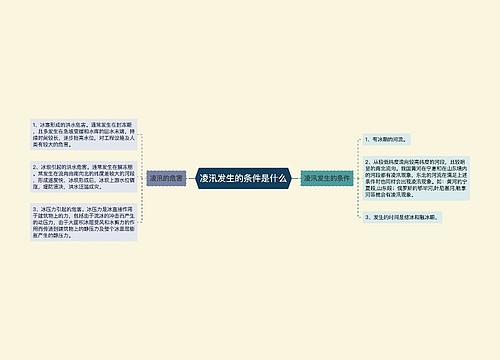 凌汛发生的条件是什么