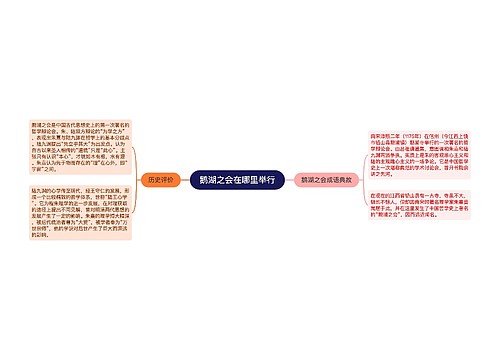 鹅湖之会在哪里举行