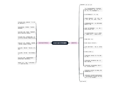 过在文言文中的意思