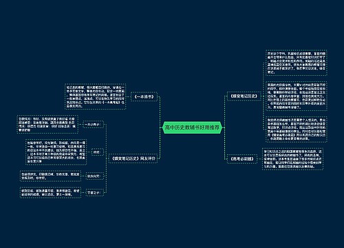 高中历史教辅书好用推荐