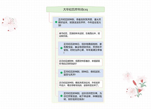 大年初五拜年词csq