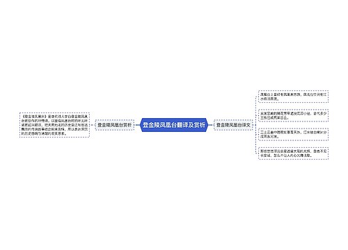 登金陵凤凰台翻译及赏析