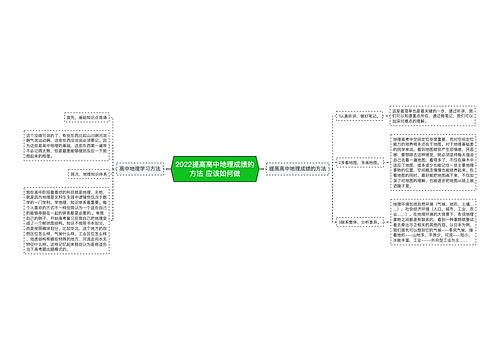 2022提高高中地理成绩的方法 应该如何做