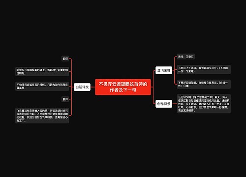 不畏浮云遮望眼这首诗的作者及下一句