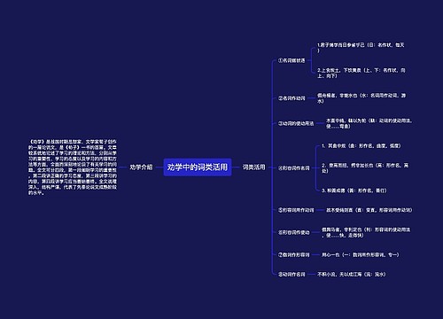 劝学中的词类活用