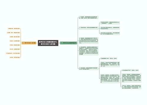 高考历史主观题答题技巧,高中历史的八类问题