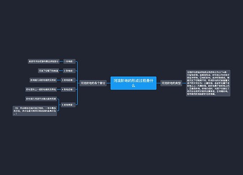 河流阶地的形成过程是什么