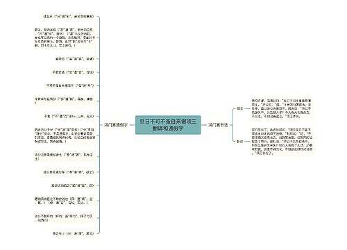 旦日不可不蚤自来谢项王翻译和通假字