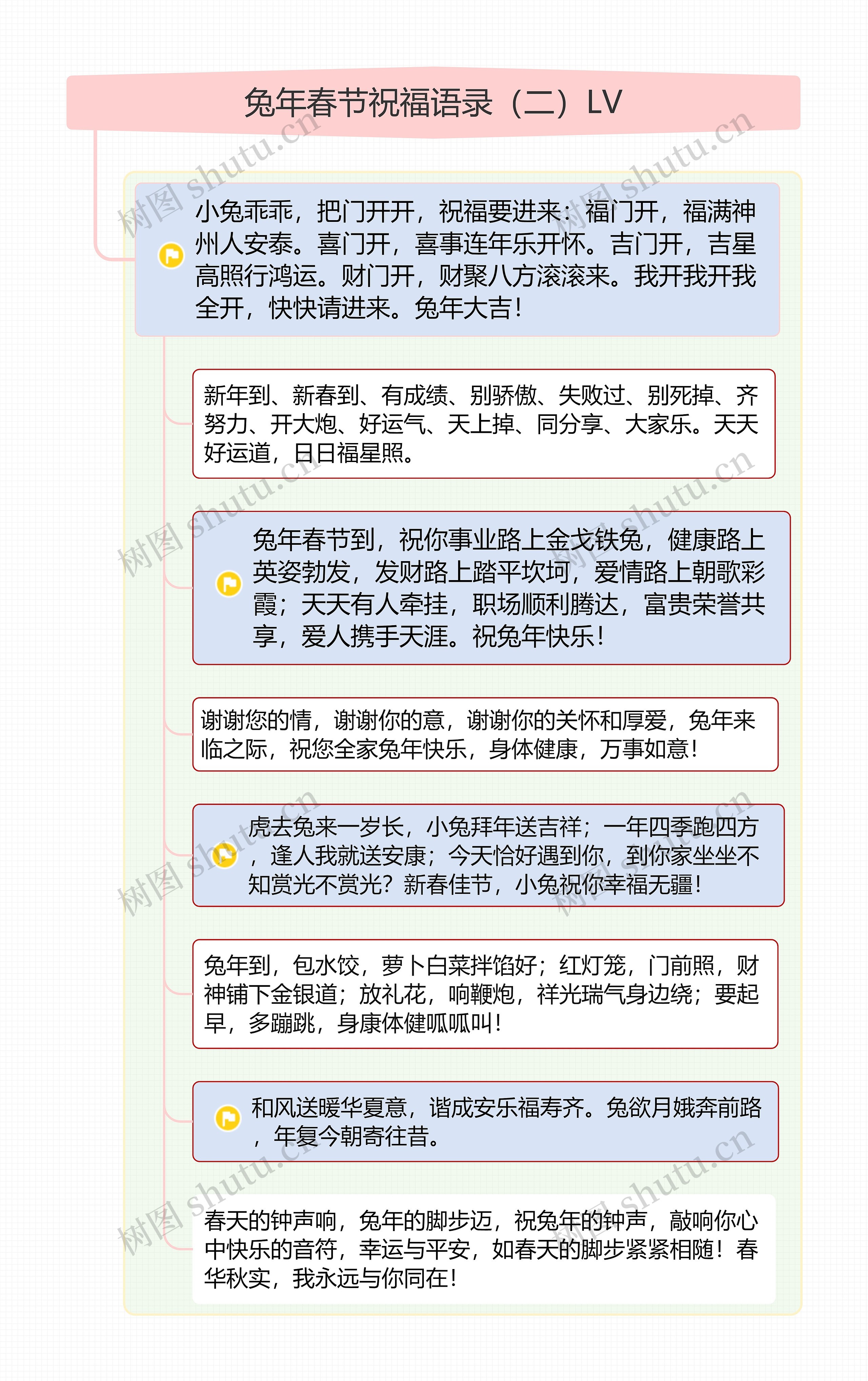 兔年春节祝福语录（二）LV
