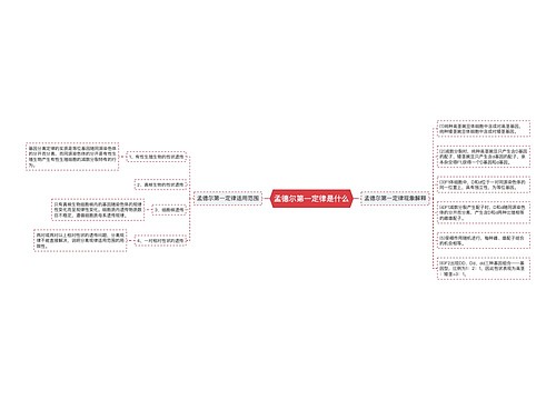 孟德尔第一定律是什么