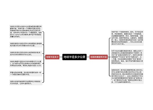 地球半径多少公里