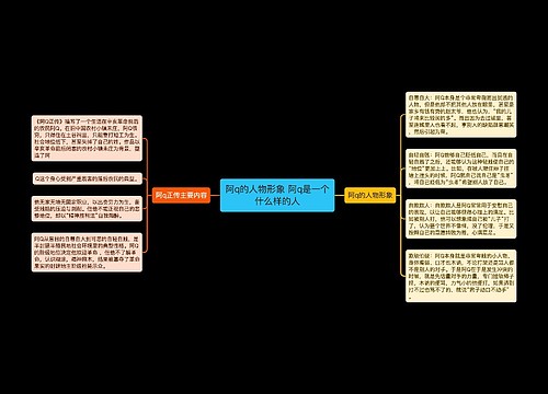 阿q的人物形象 阿q是一个什么样的人