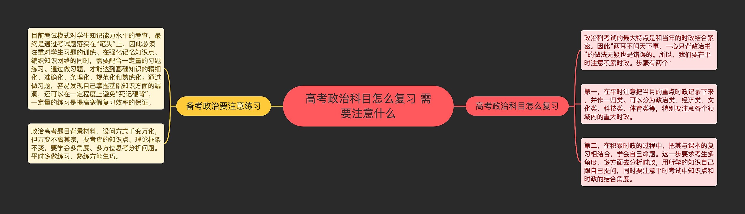 高考政治科目怎么复习 需要注意什么