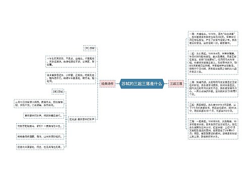 苏轼的三起三落是什么