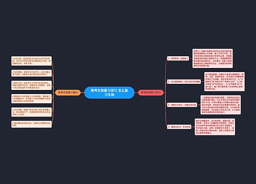 高考生物复习技巧 怎么复习生物