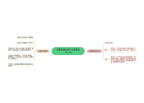 任重而道远是什么意思及下一句