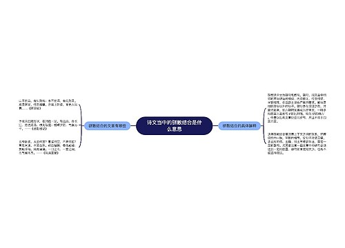 诗文当中的骈散结合是什么意思