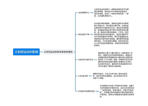 义和团运动的影响思维导图