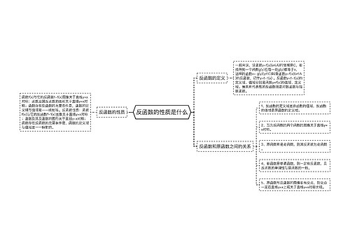 反函数的性质是什么