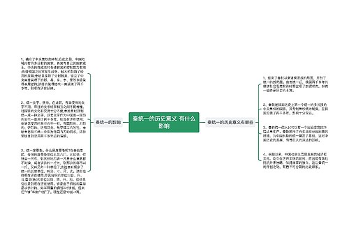 秦统一的历史意义 有什么影响