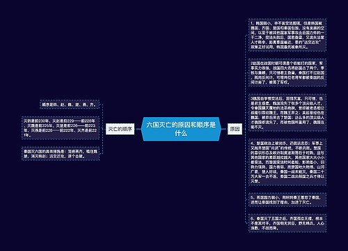 六国灭亡的原因和顺序是什么