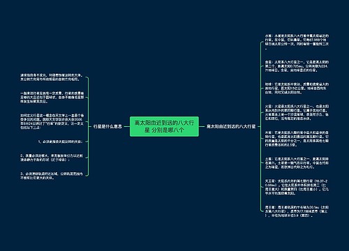 离太阳由近到远的八大行星 分别是哪八个