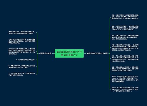 离太阳由近到远的八大行星 分别是哪八个