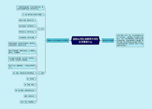 ​国破山河在,城春草木深历史背景是什么