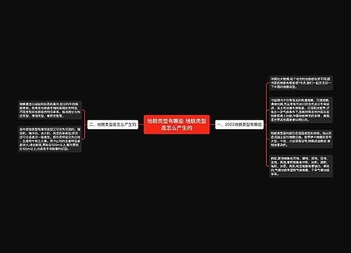 地貌类型有哪些 地貌类型是怎么产生的