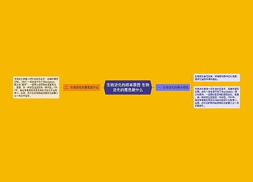 生物进化的根本原因 生物进化的意思是什么
