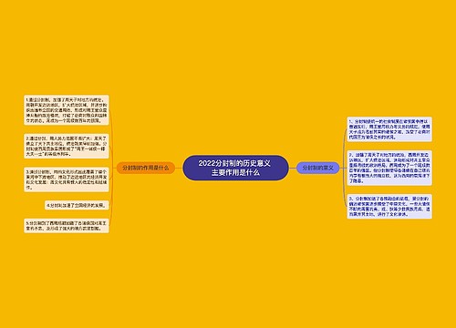 2022分封制的历史意义 主要作用是什么