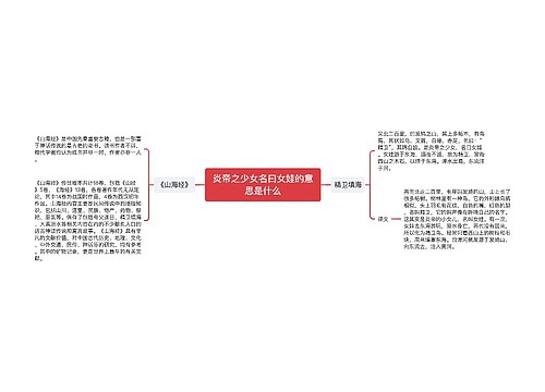 炎帝之少女名曰女娃的意思是什么