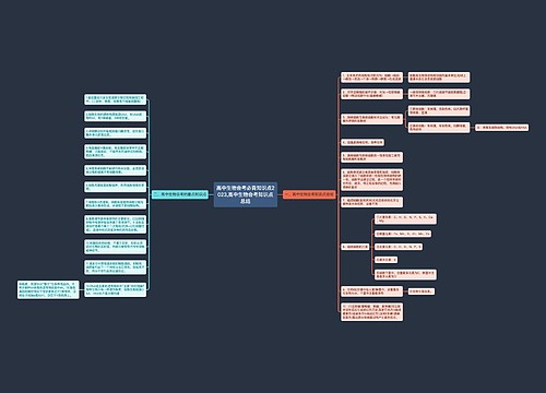 高中生物会考必背知识点2023,高中生物会考知识点总结