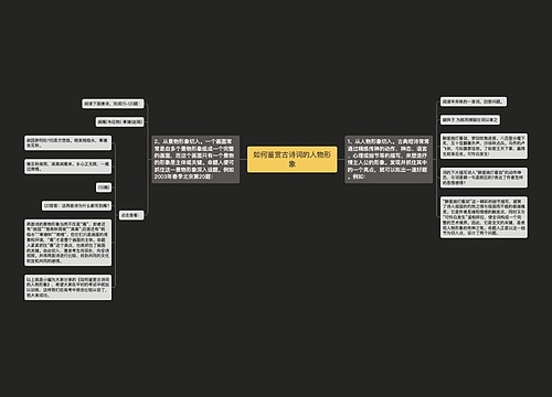 如何鉴赏古诗词的人物形象