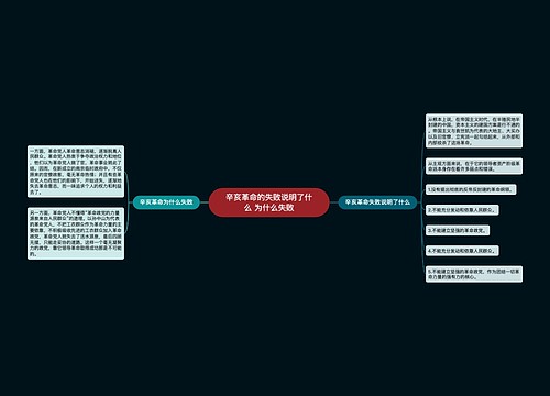 辛亥革命的失败说明了什么 为什么失败