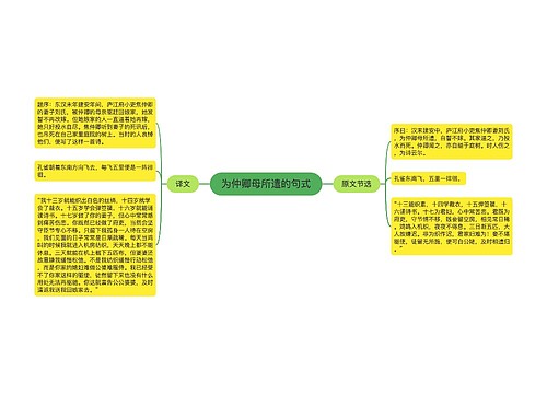 为仲卿母所遣的句式