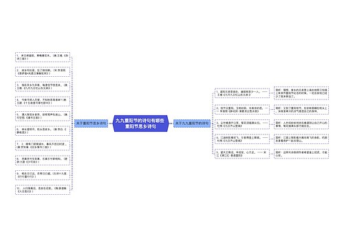 九九重阳节的诗句有哪些 重阳节思乡诗句