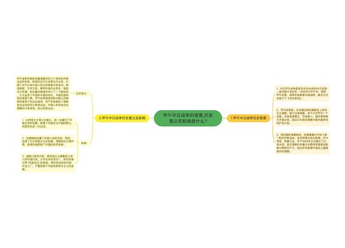 甲午中日战争的背景,历史意义和影响是什么?