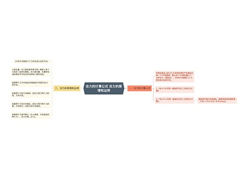 合力的计算公式 合力的原理和运用