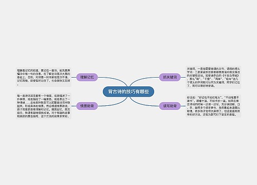 背古诗的技巧有哪些