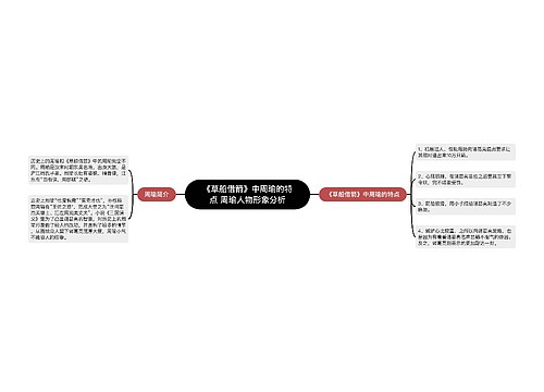 《草船借箭》中周瑜的特点 周瑜人物形象分析