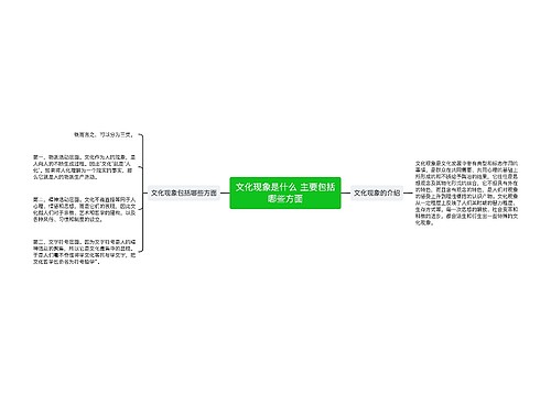 文化现象是什么 主要包括哪些方面